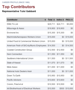 Screen shot 2013-09-21 at 2.59.33 PM