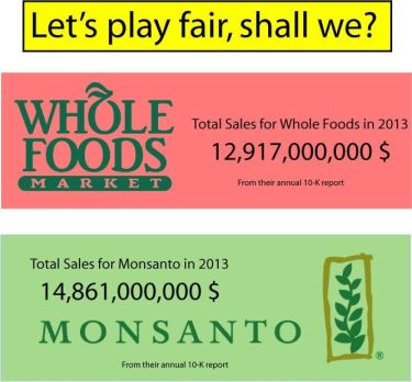 Putting profits into perspective with Monsanto and Whole Foods.